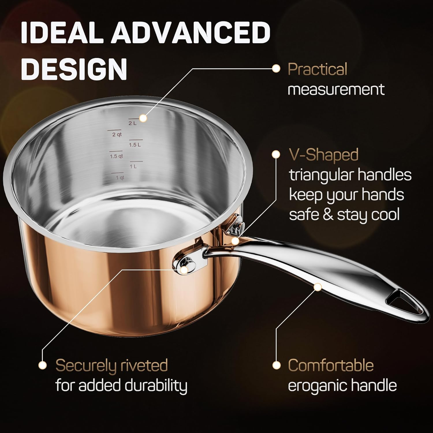 Whole Tri-Ply 18/10 Stainless Steel Cookware Set, 10 Pcs Elegant Copper Pots and Pans Set, Induction Cookware, Frying Pans, Saucepans & Stock Pot with Lid, Ideal Gift for Wedding, Housewarming - Image 5