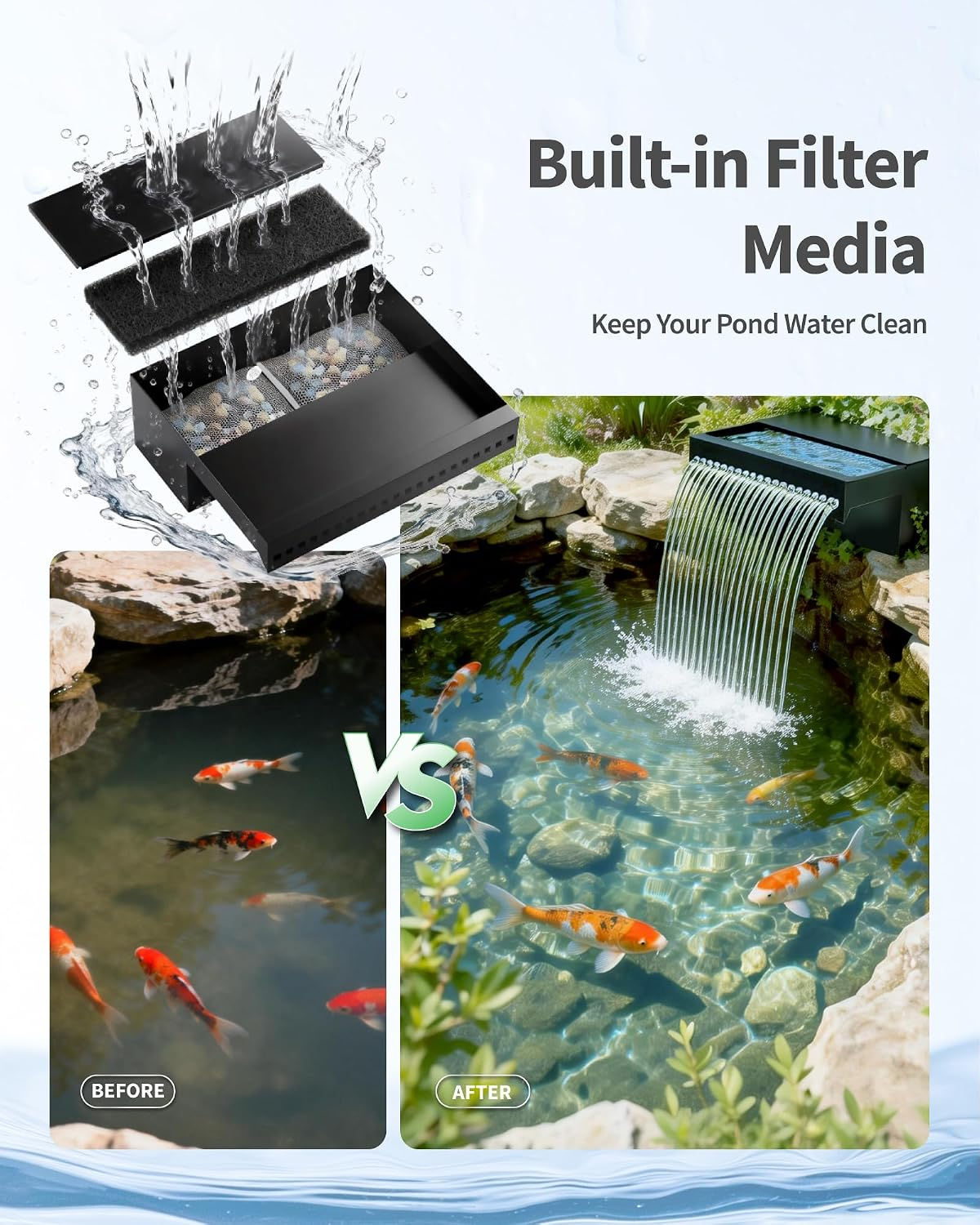 55W Solar Pond Waterfall Spillway with Fountain Pump, 304 Stainless Steel & Filtration System Pond Waterfall, 9.8FT Tubing for Koi Ponds, Garden Fountains & Landscape Water Features-P5552S - Image 3