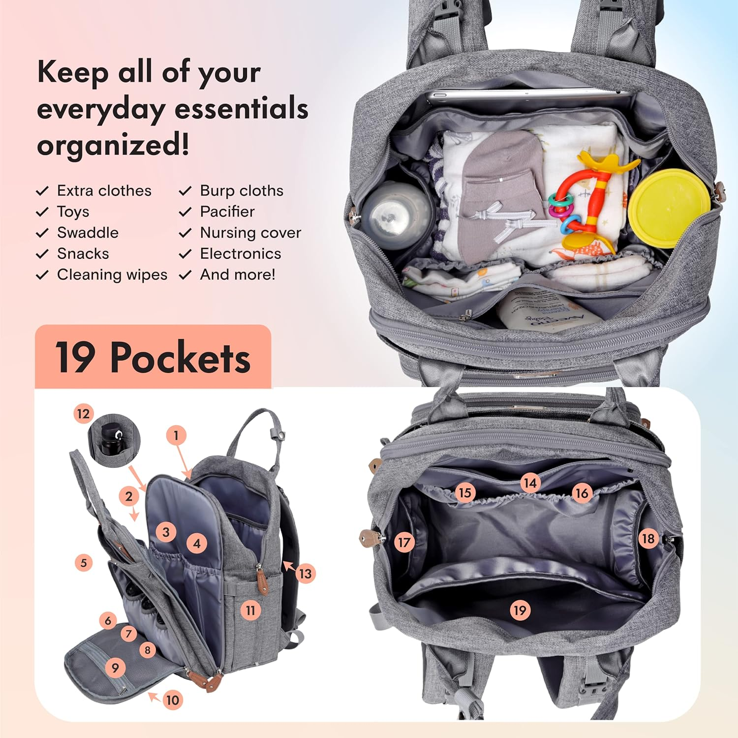 Diaper Bag Backpack with Portable Changing Pad, Pacifier Case and Stroller Straps, Large Unisex Baby Bags for Boys Girls, Multipurpose Travel Back Pack Moms Dads, Gray - Image 3