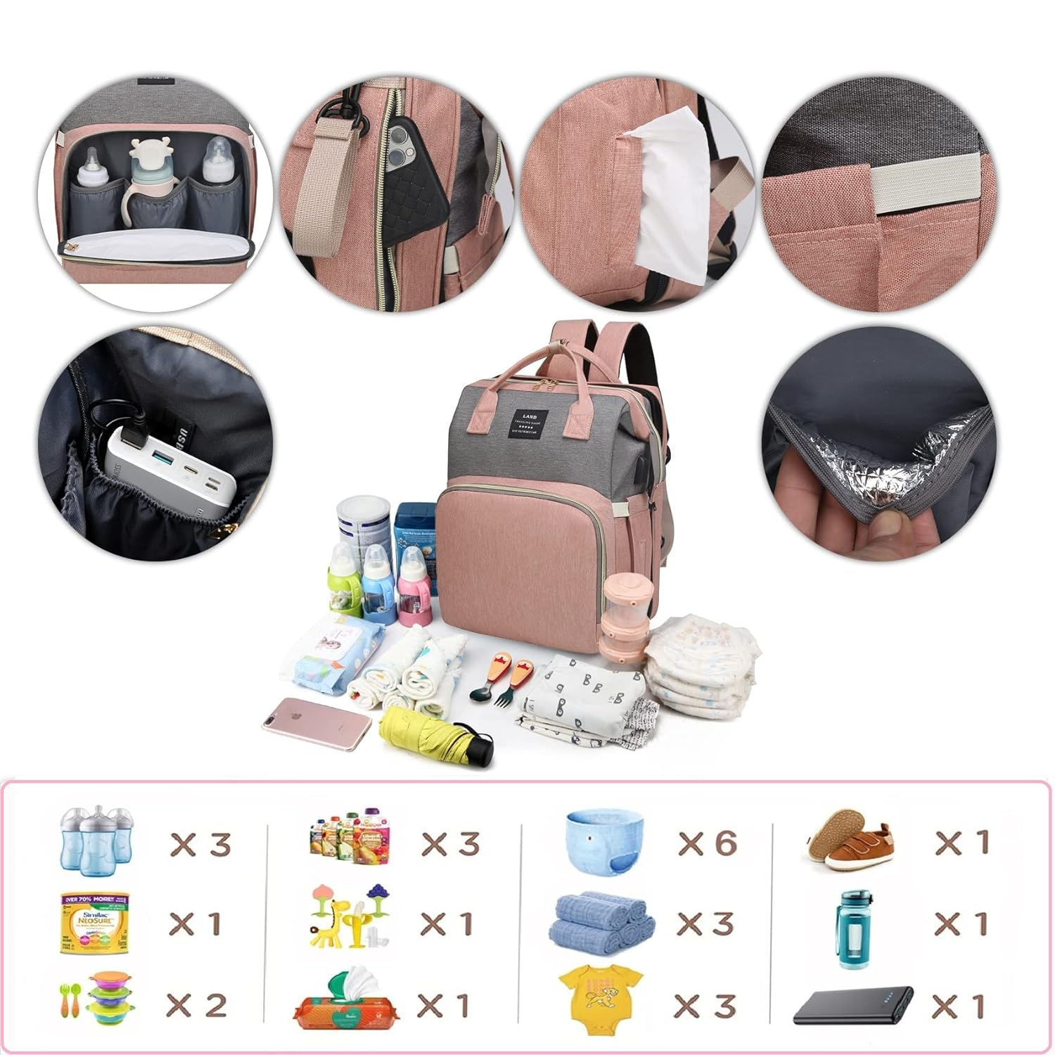 Baby Diaper Bags with Changing Station,Waterproof Diaper Bag Backpack for Moms Dads with USB Charging Port,Large Capacity Multifunctional Baby Essentials(Pink-Grey) - Image 4