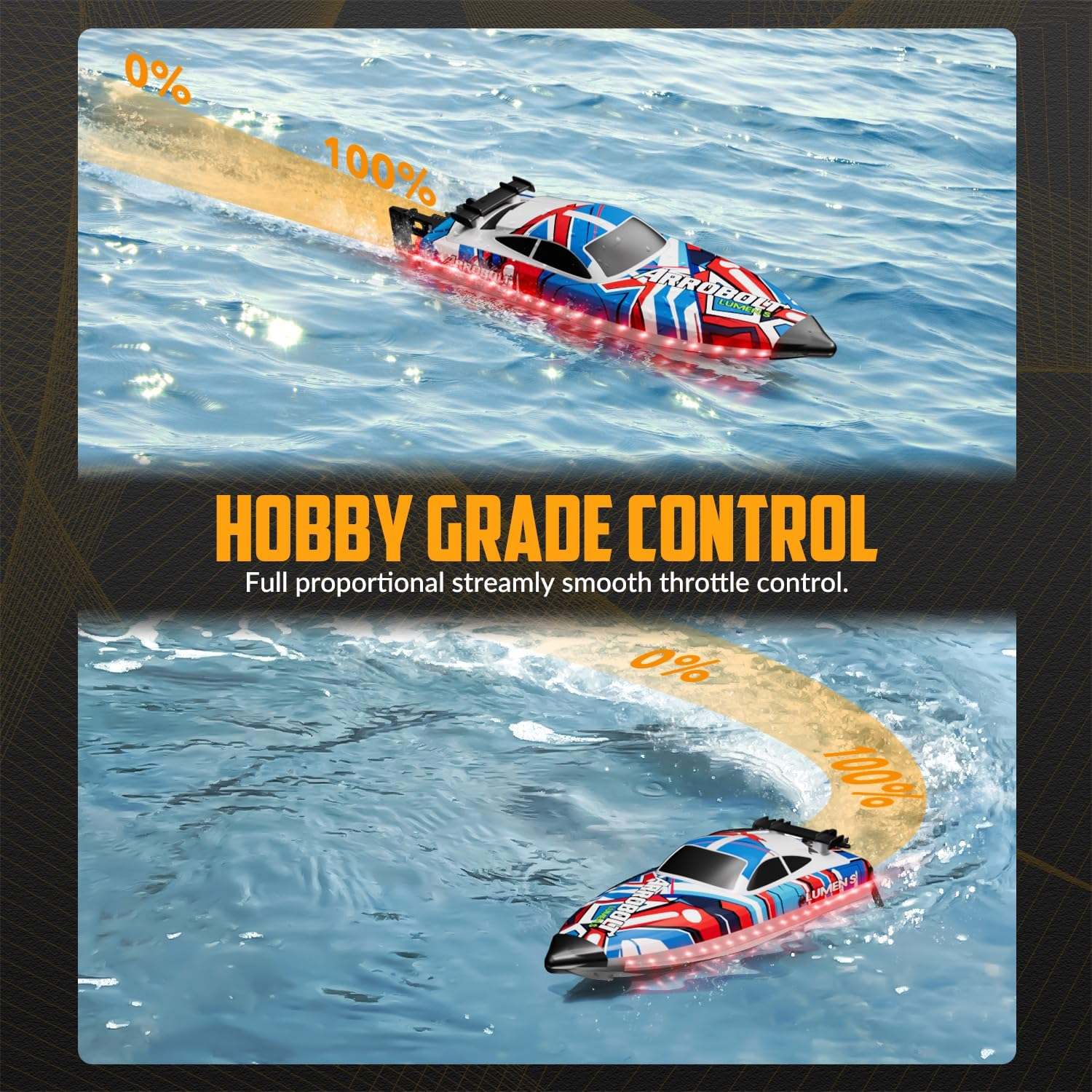 Brushless RC Boats for Adults, 35+MPH Fast Remote Control Boat for Lakes, Full Proportional Boats High Speed RC Boat for Adults (Red) - Image 8