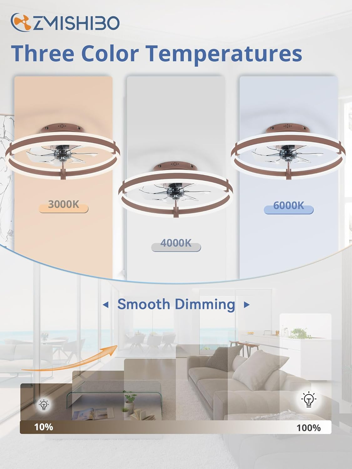 Ceiling Fans with Lights and Remote, 19.7'' Low Profile Ceiling Fan, 3000-6000K Dimmable Modern Flush Mount LED Fan Light, 6 Wind Speeds, Brown Fandelier Ceiling Fans for Bedroom - Image 2