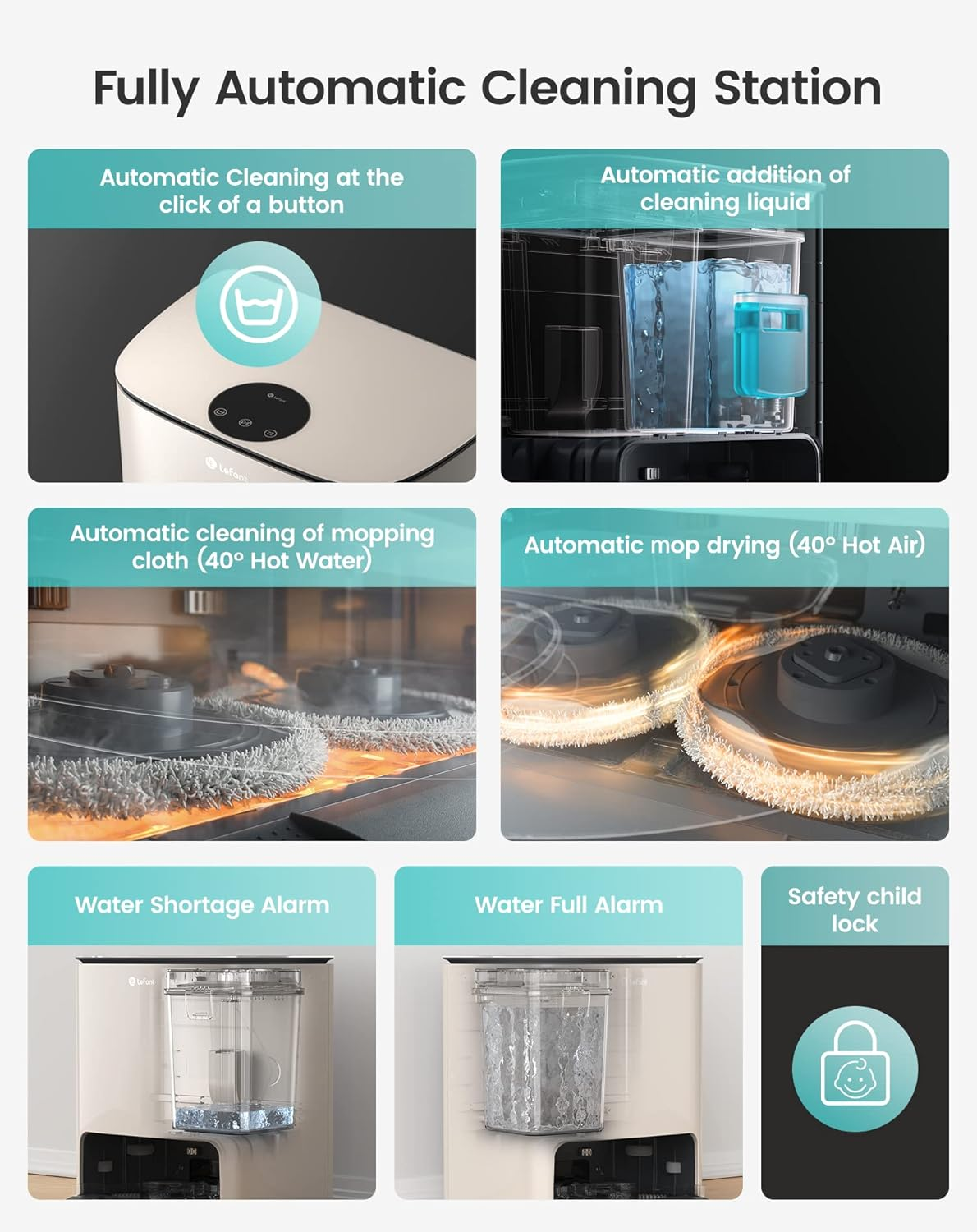 T1 Self-Cleaning Robot Mop, Smart Mapping Lidar Dtof Sensors, No-Go Carpet, 5L Large Water Tank, 40°Hot Air Washing and Drying Mop, Compatible with Alexa, Ideal for Multiple Rooms - Image 6