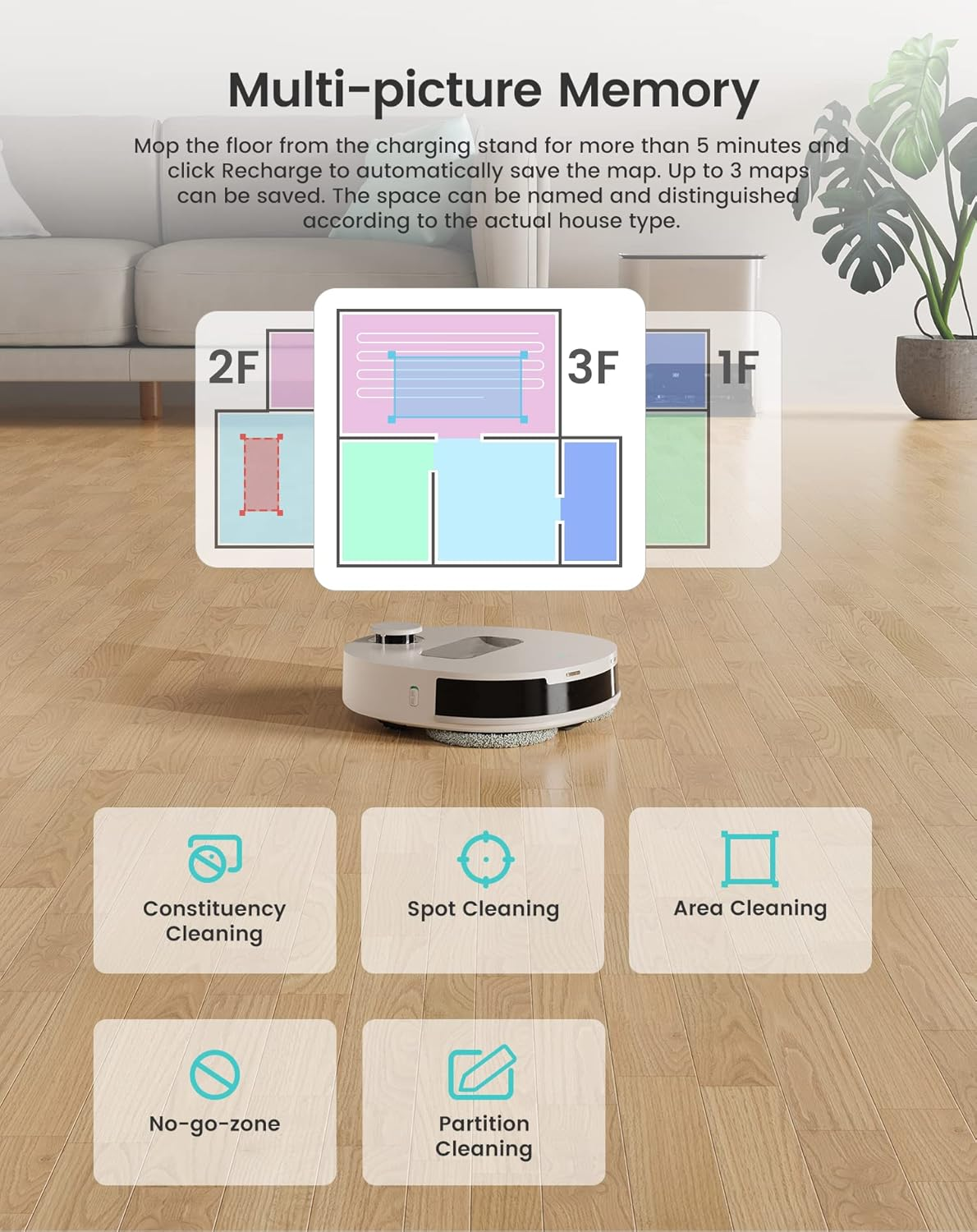 T1 Self-Cleaning Robot Mop, Smart Mapping Lidar Dtof Sensors, No-Go Carpet, 5L Large Water Tank, 40°Hot Air Washing and Drying Mop, Compatible with Alexa, Ideal for Multiple Rooms - Image 8
