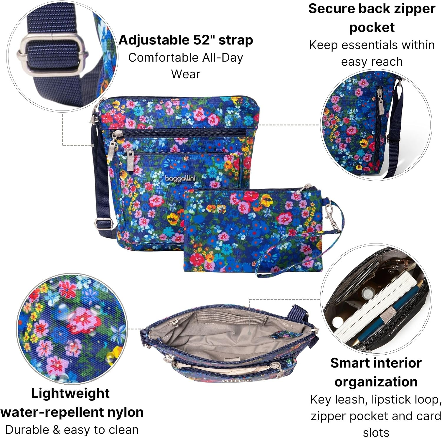 Pocket Crossbody Bags for Women 8X8 Small Lightweight Durable Water-Resistant Travel Purse W/Rfid - Image 4