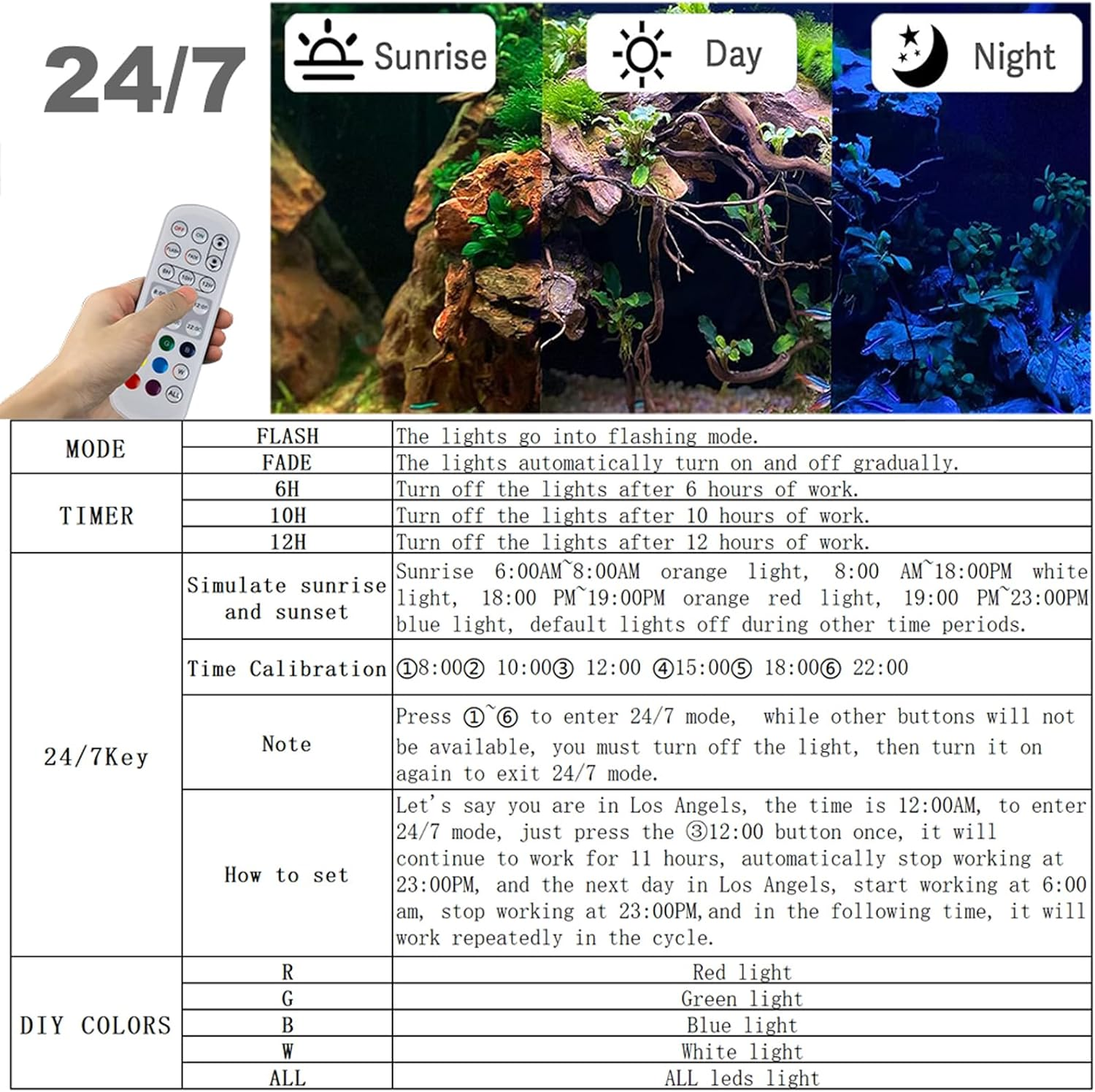Aquarium 24/7 Mode Timer Submersible LED Light Full Spectrum CRI 82~85 Tank Underwater Light & Nanometer Materials Air Stone 3Ft Tubing Waterproof Rating IP68 (No Included Air Pump) - Image 3