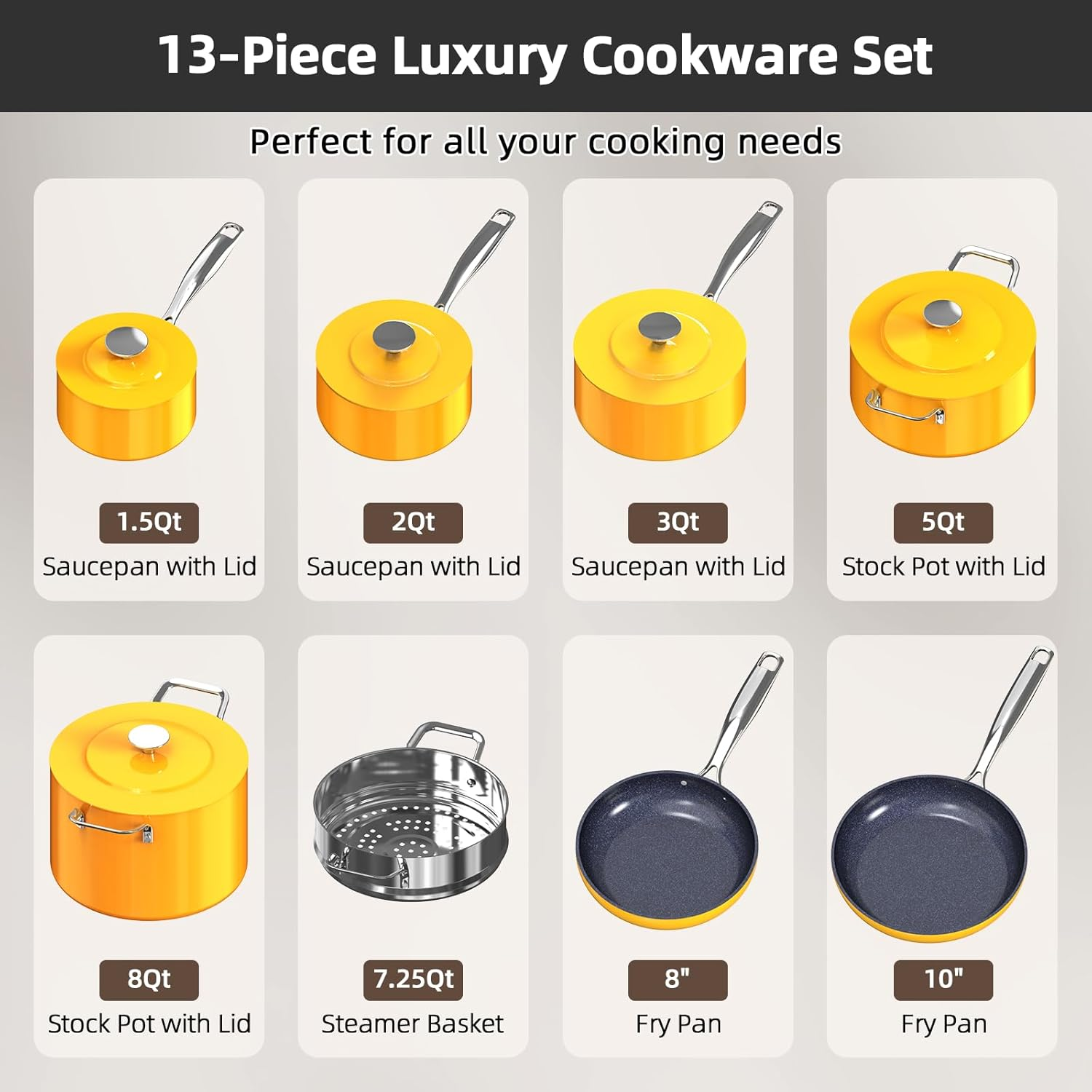 Lux 13Pc Forged Lightweight Cookware Set PFAS Free, Healthy G10 Duralon Ceramic Coating, Ultra Non-Stick, Stay-Cool Handles, Works on All Cooktops & Induction Ready - Image 8