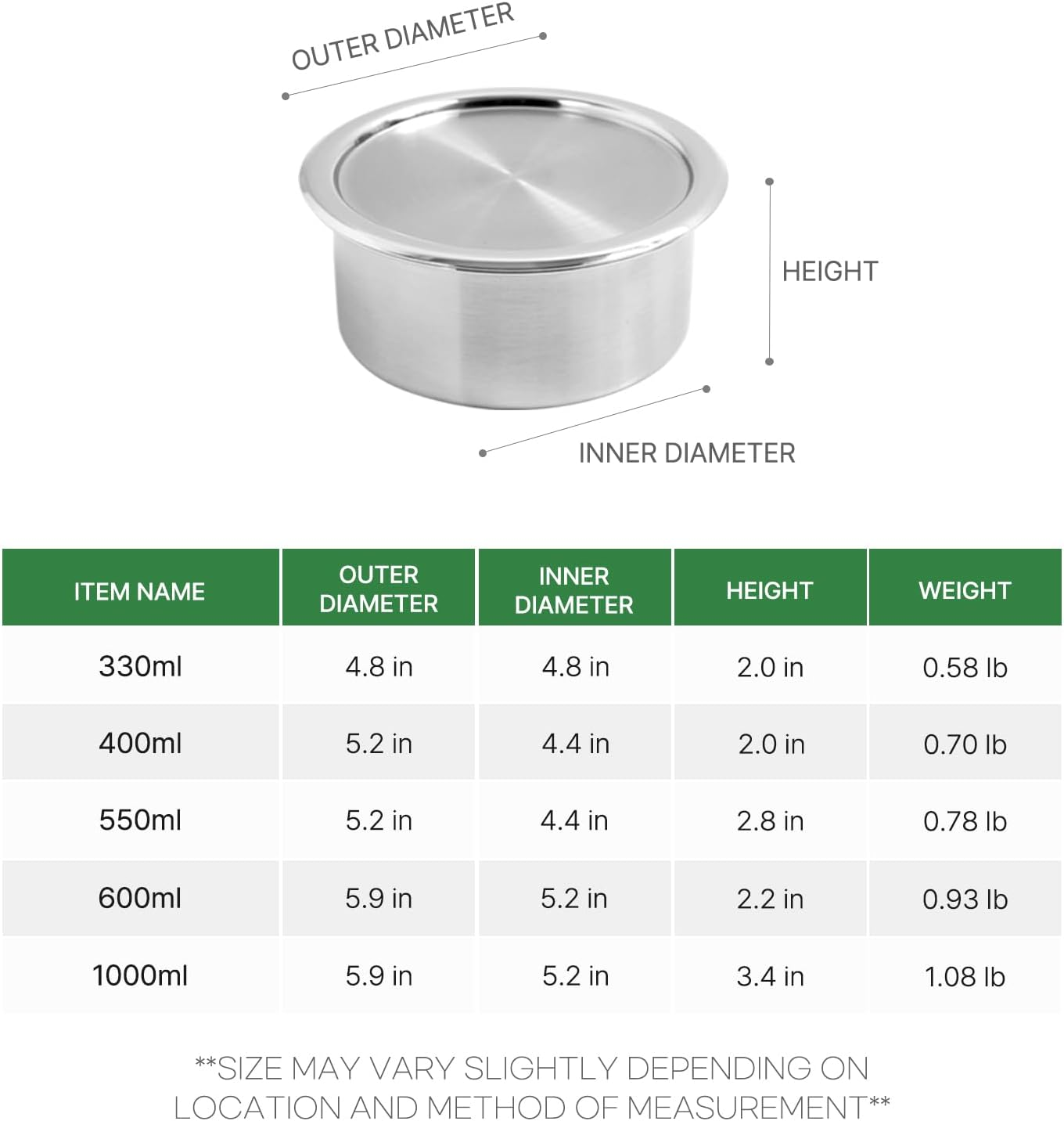 Cake 5PCS Stainless Steel Food Storage Containers with Lids 5PCS Canister Set Kitchen Appliances Dishwasher Safe Premium South Korea - Image 9