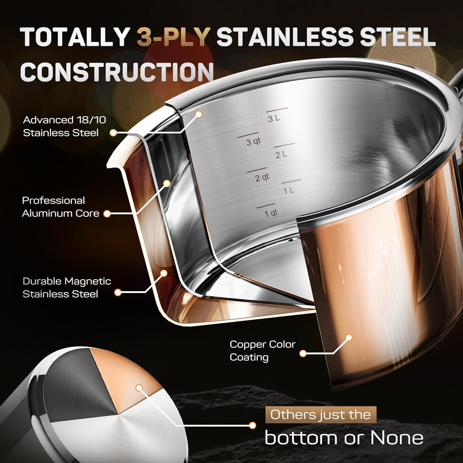 Whole Tri-Ply 18/10 Stainless Steel Cookware Set, 10 Pcs Elegant Copper Pots and Pans Set, Induction Cookware, Frying Pans, Saucepans & Stock Pot with Lid, Ideal Gift for Wedding, Housewarming - Image 2