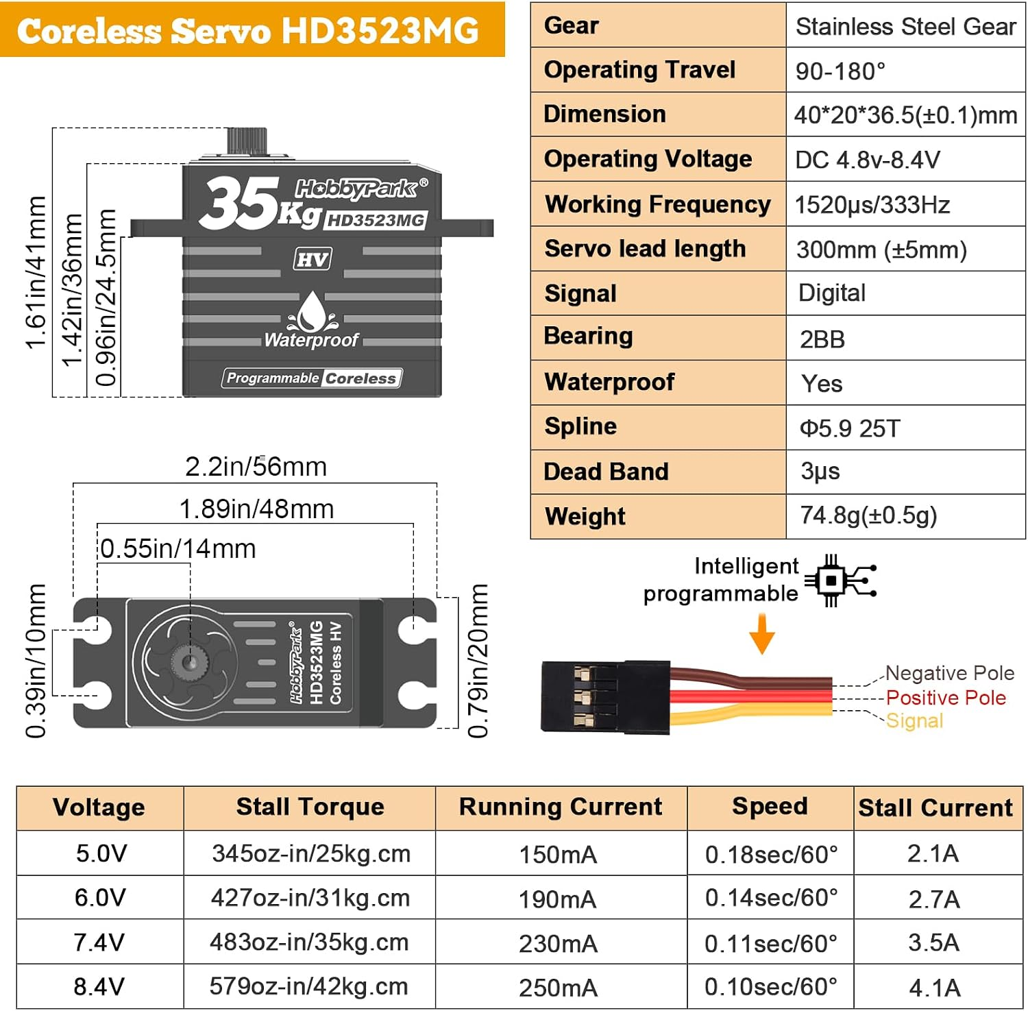 Waterproof RC Servo High Torque Coreless Motor Metal Gear Digital Servo Aluminum Case Parts for 1/8 1/10 RC Crawler RC Truck RC Car Buggy Basher Bashing Control Angle 180° (35Kg Torque) - Image 5