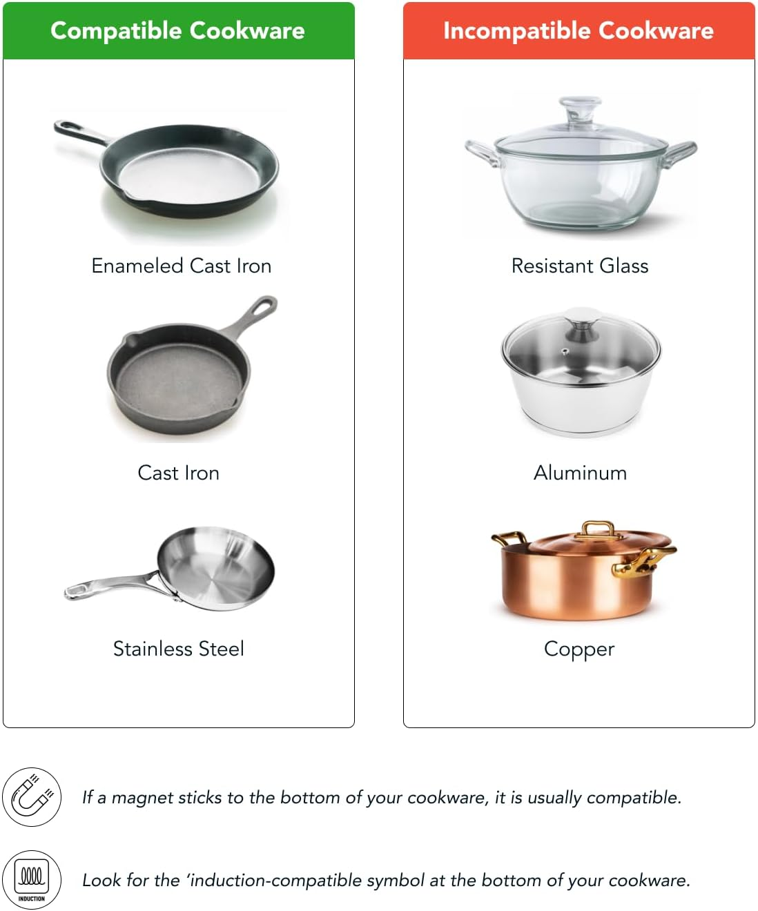 Ultra-Slim Induction Cooktop, Portable Countertop Hot Plate Burner | Compact 120V Induction Burner with Copper Coil, 10 Power Levels, 140-464°F Temp Control, Cookware Detection and Shutoff - Image 4