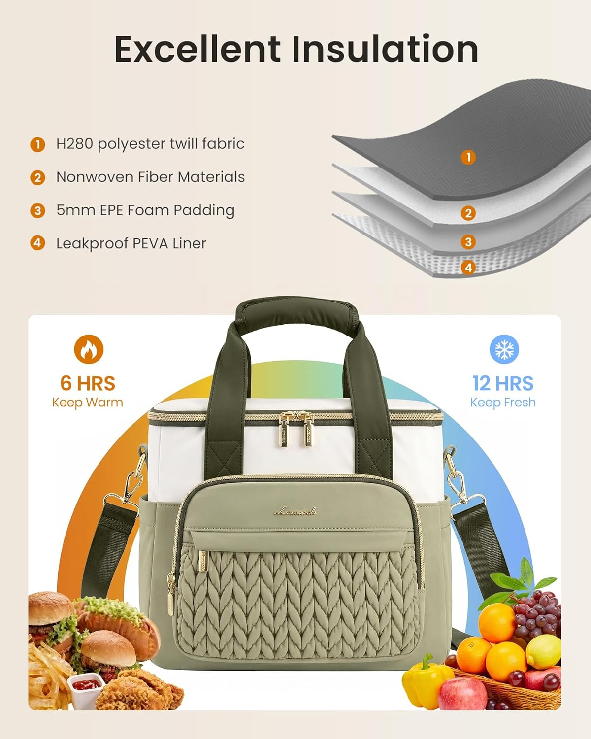 Lunch Bag Women, Insulated Wide Opening Adult Lunch Box for Women Work with Cup Holder, Large Lunch Cooler Tote Bag with Utensils Pocket for Office Campus Picnic Beach Mom Nurse Family - Image 2