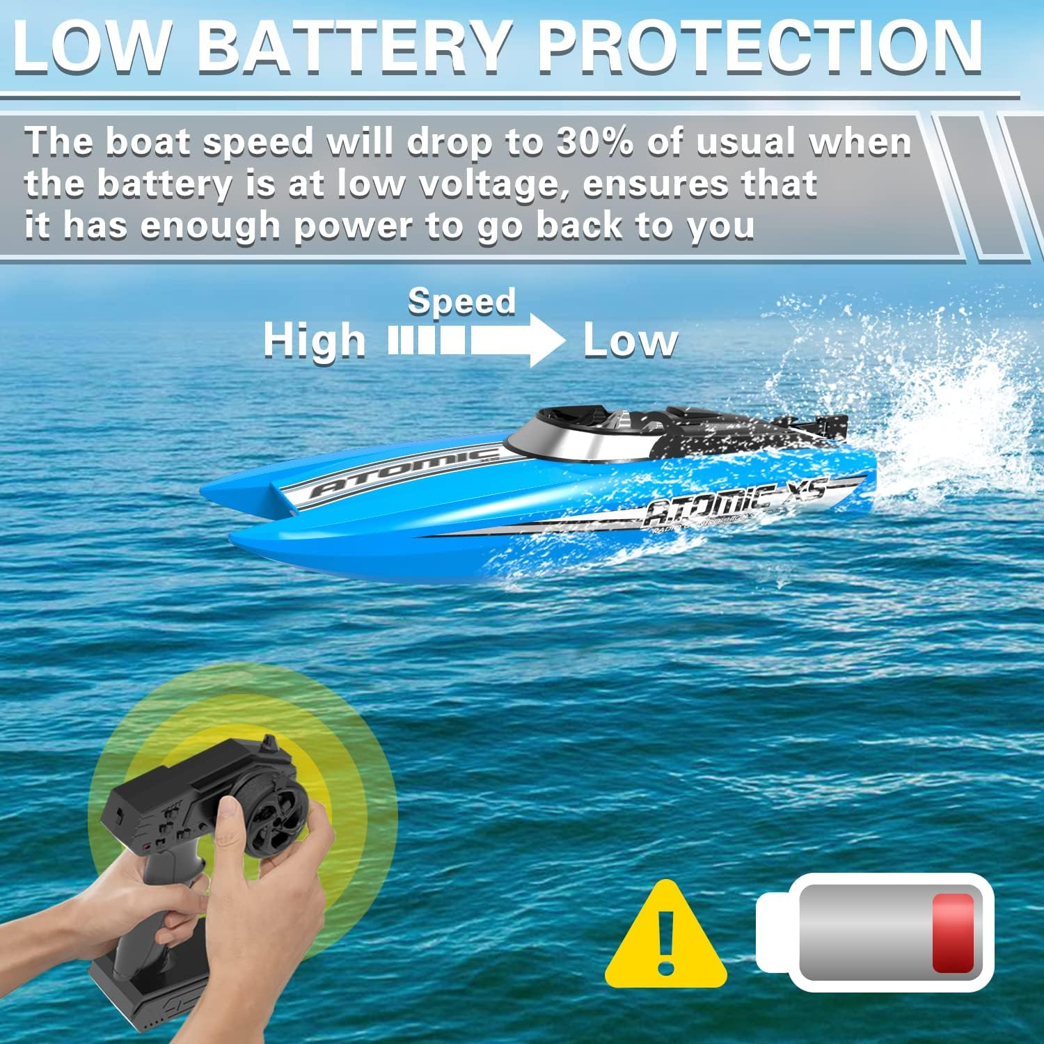 Remote Control Boats for Pools and Lakes 20+MPH Atomicxs High Speed RC Boat for Adults Toy Boat Gifts with 2 Batteries & Reverse Function (795-5 Blue) - Image 3