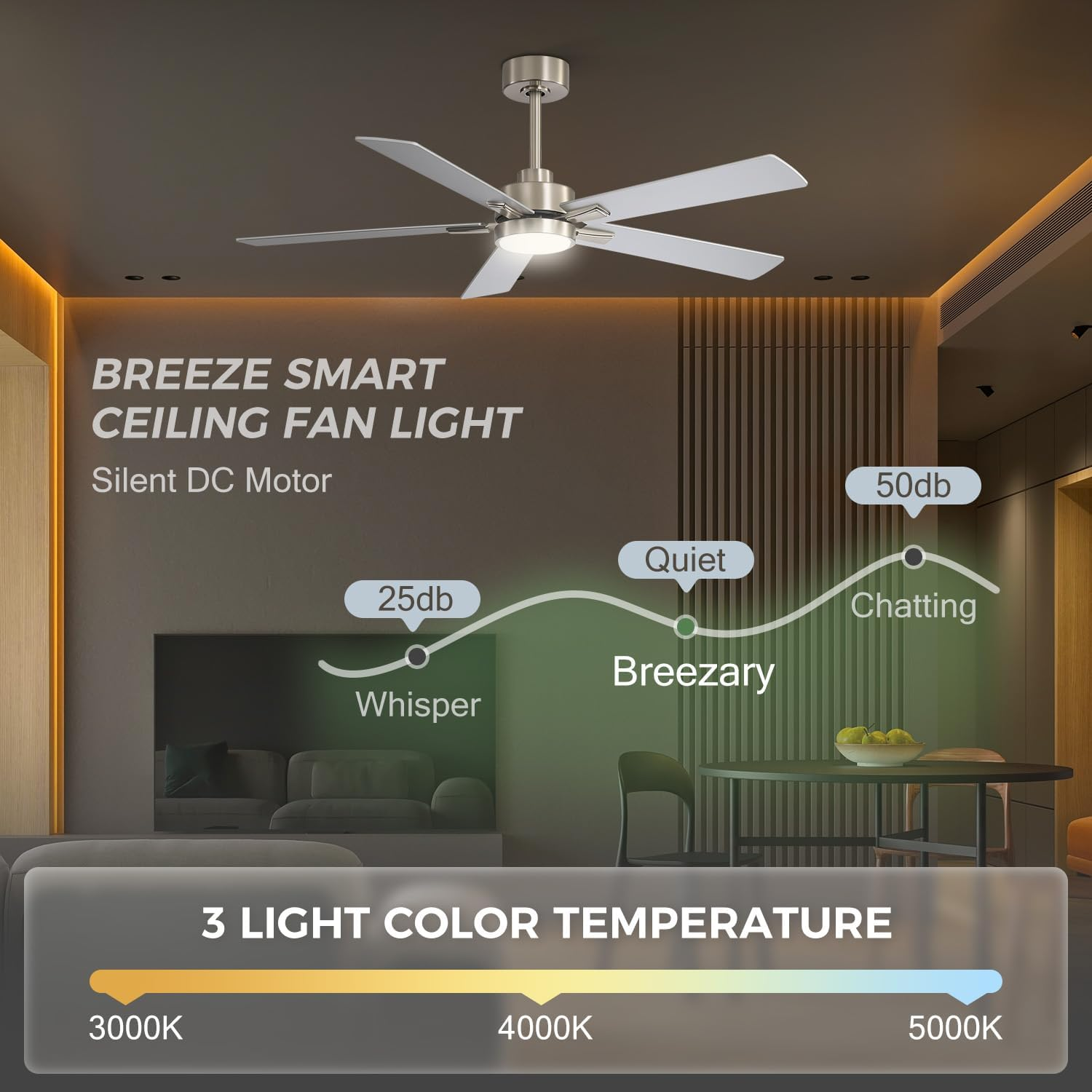 Ceiling Fans with LED Lights, 52 Inch 5-Blade Ceiling Fan Remote Control, Industrial Ceiling Fan with Reversible DC Motor, Downrod Mount LED Ceiling Light Chandelier for Bedroom (Satin Nickel) - Image 5