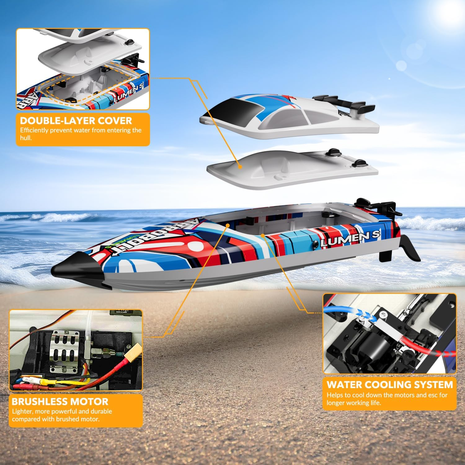 Brushless RC Boats for Adults, 35+MPH Fast Remote Control Boat for Lakes, Full Proportional Boats High Speed RC Boat for Adults (Red) - Image 7